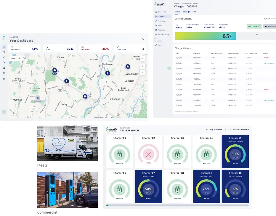 Nucleus Portal fleet management dashboard