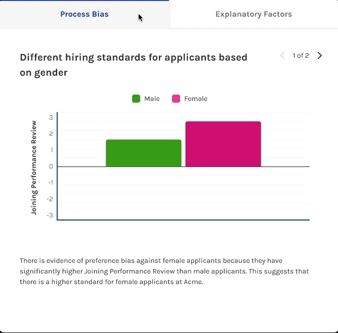 Process bias and explanatory factors panel
