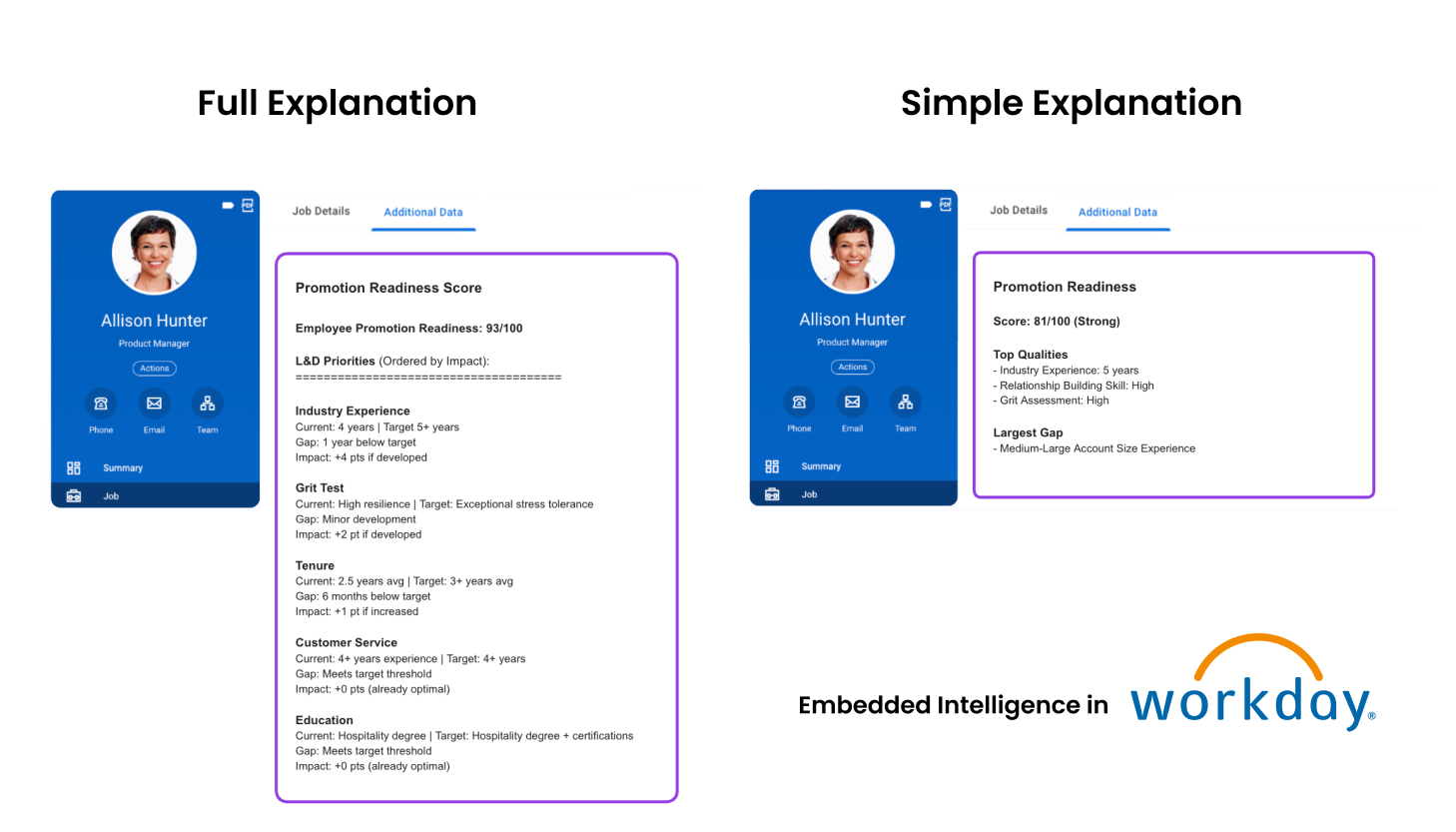 Workday embedded promotion readiness — original vs progressive design